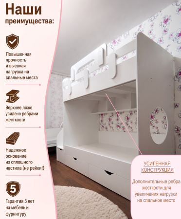 Кровать 2-х ярусная Фортуна 180х80 (дуб золотистый + белый) от Династия Kids